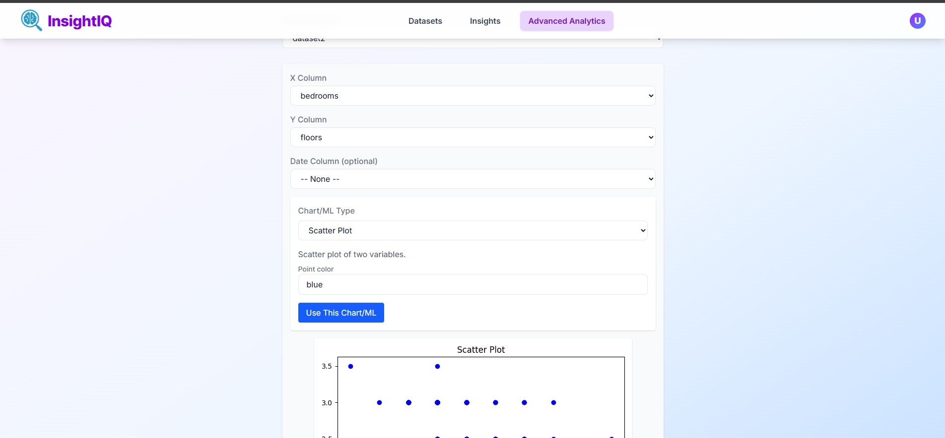 InsightIQ